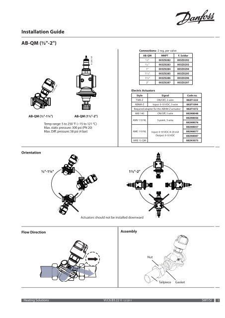 Installation Guide AB.
